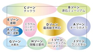 2016癒しフェア_ブース図